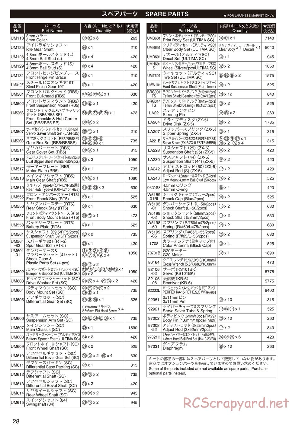 Kyosho - Ultima-SC - Parts List - Page 1