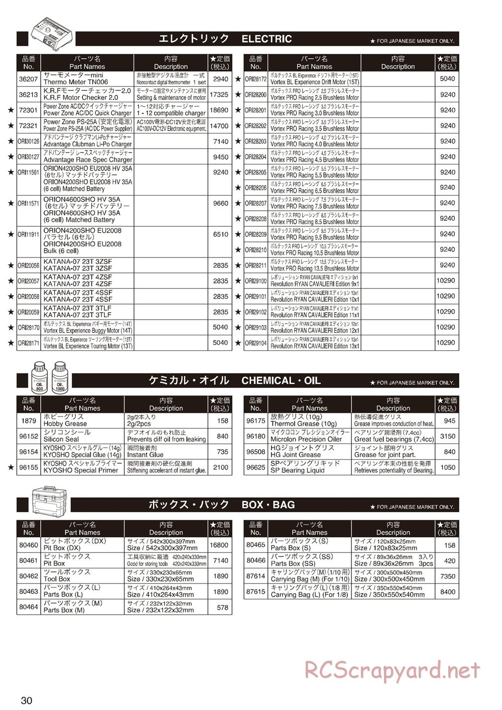 Kyosho - Ultima-SC - Parts List - Page 3
