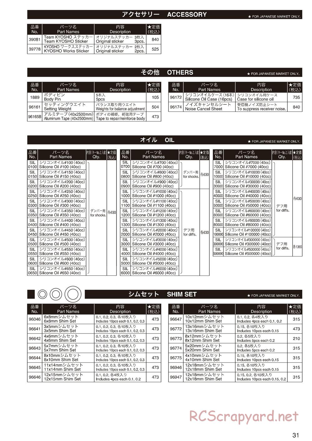 Kyosho - Ultima-SC - Parts List - Page 4