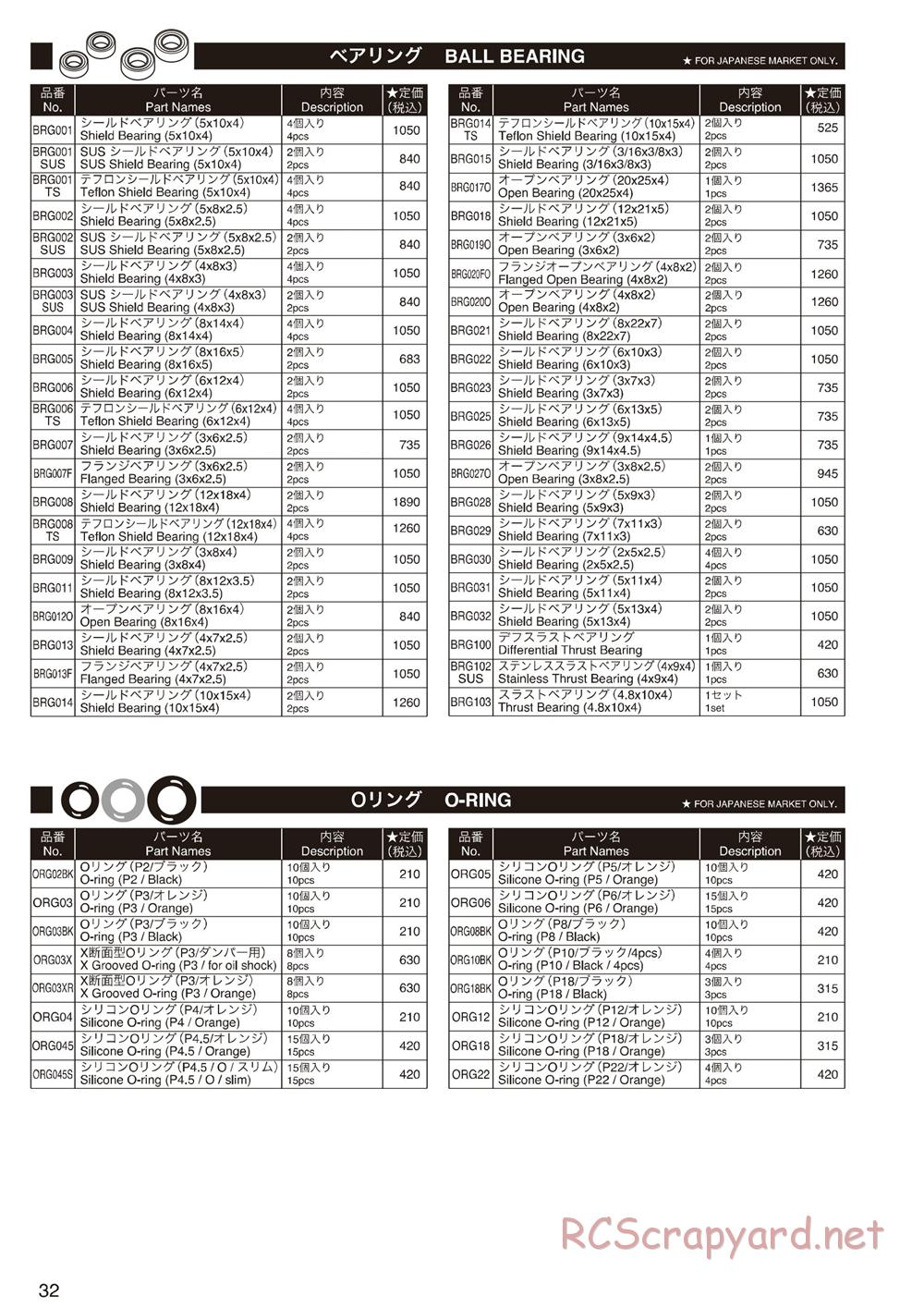 Kyosho - Ultima-SC - Parts List - Page 5