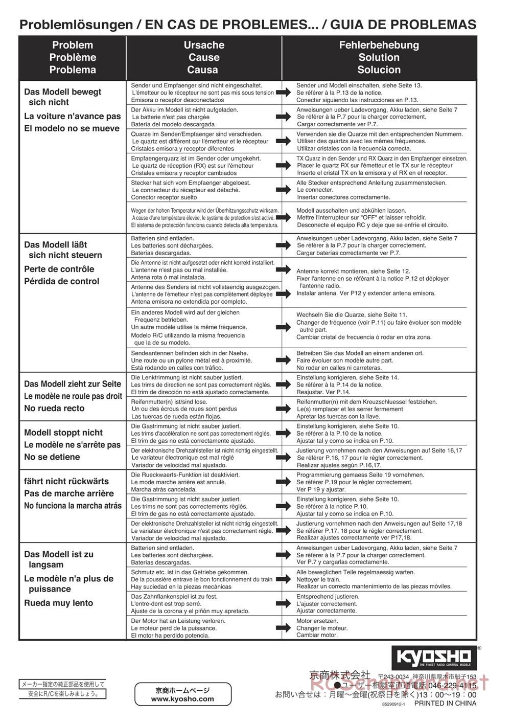 Kyosho - Ultima-SC - Manual - Page 24