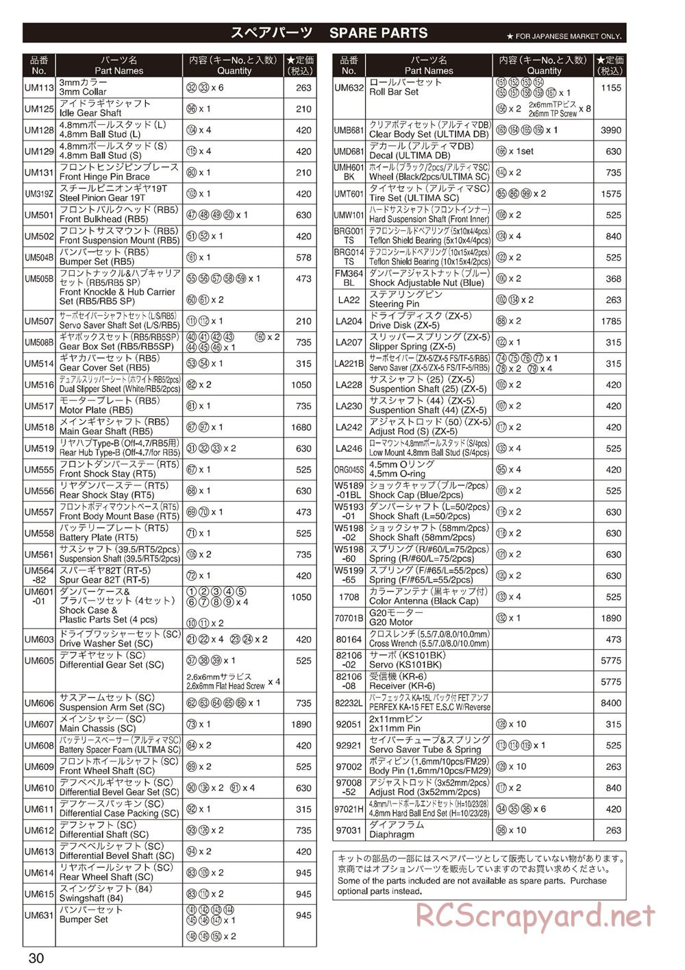 Kyosho - Ultima-DB - Parts List - Page 1