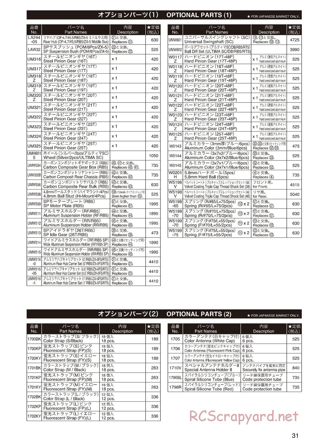 Kyosho - Ultima-DB - Parts List - Page 2
