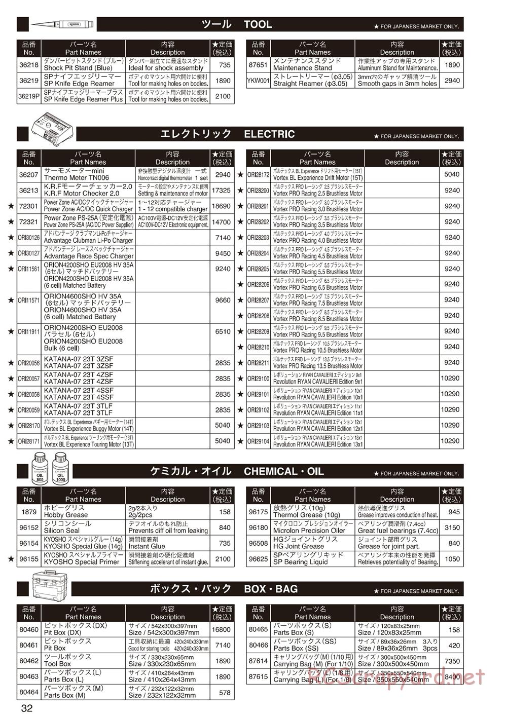 Kyosho - Ultima-DB - Parts List - Page 3