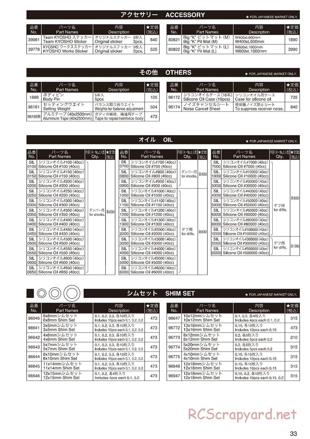 Kyosho - Ultima-DB - Parts List - Page 4