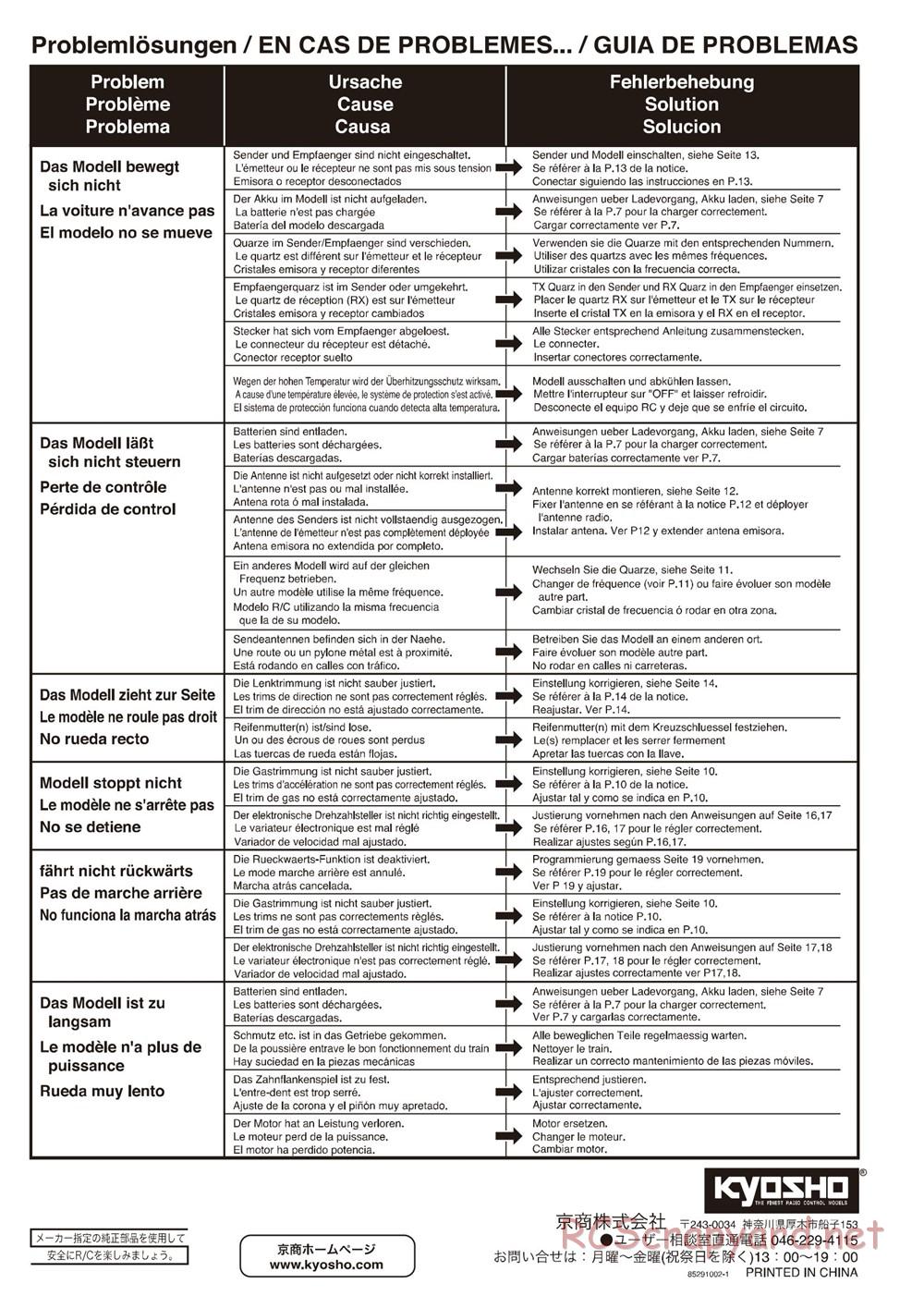 Kyosho - Ultima-DB - Manual - Page 24