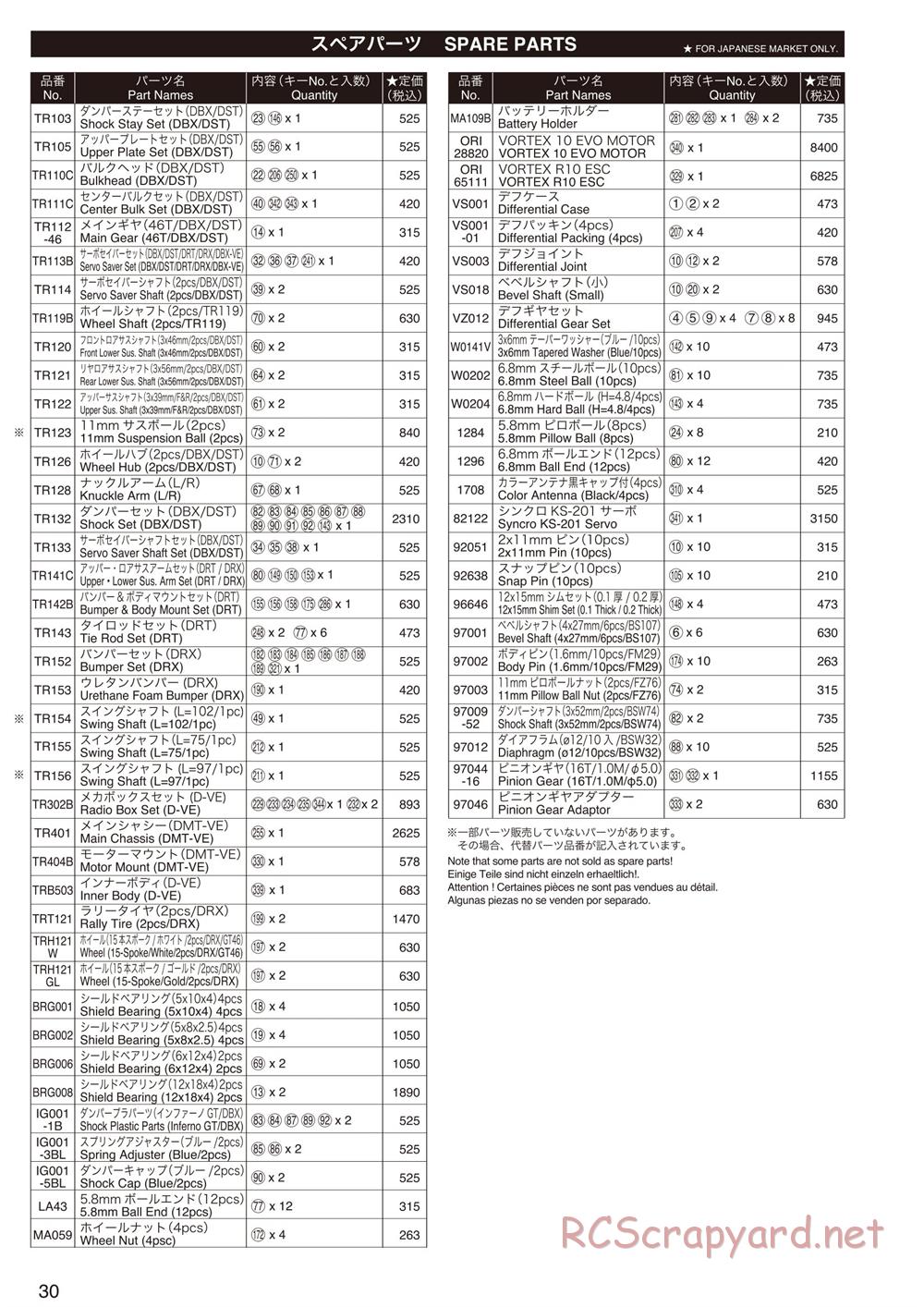 Kyosho - DRX VE - Parts List - Page 1