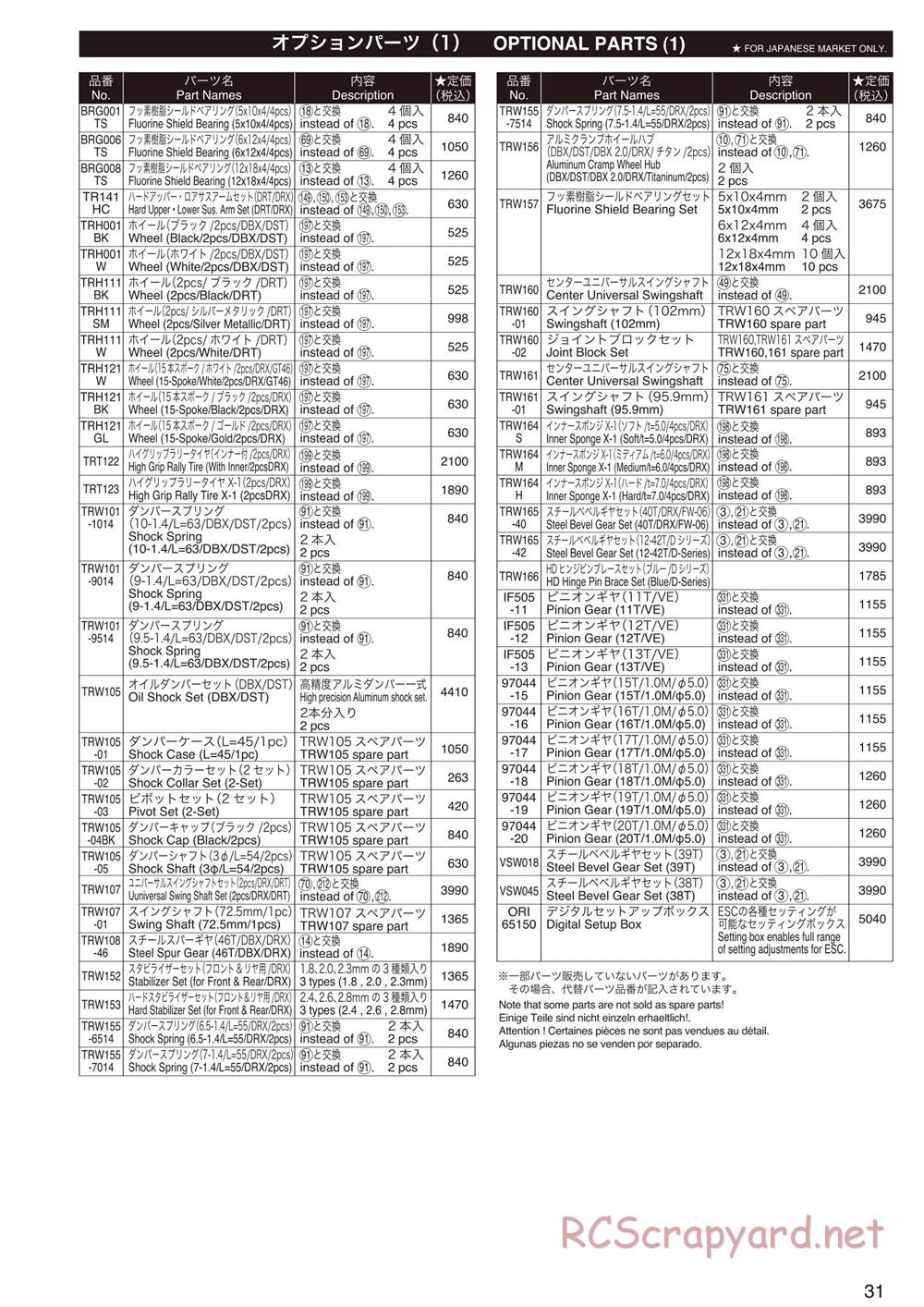 Kyosho - DRX VE - Parts List - Page 2