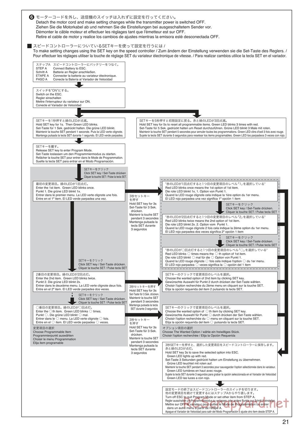 Kyosho - DMT-VE - Manual - Page 21