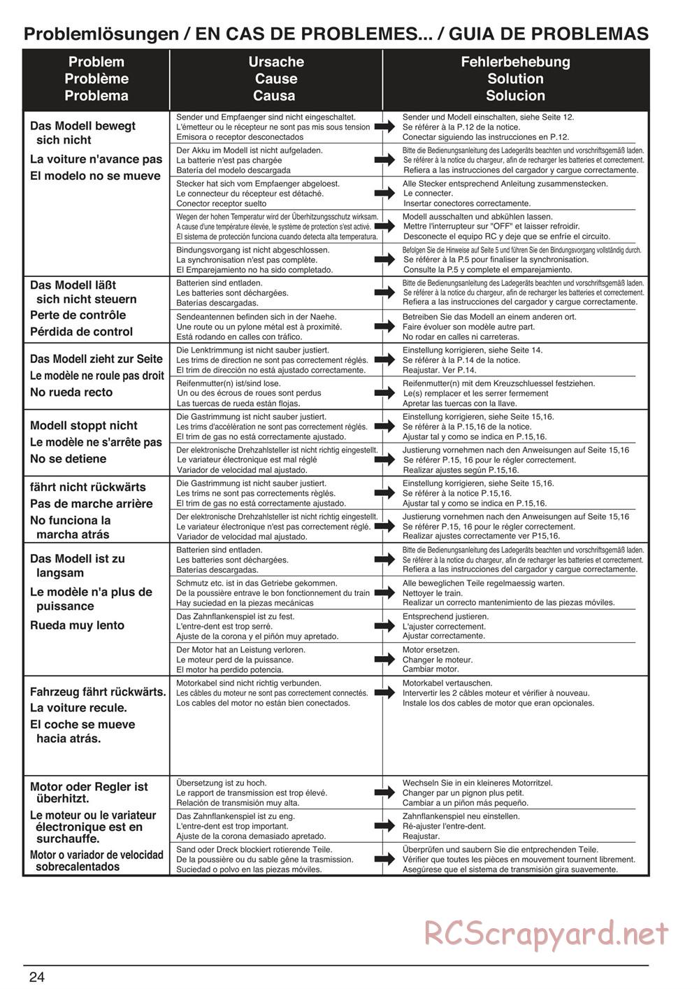 Kyosho - DMT-VE - Manual - Page 24