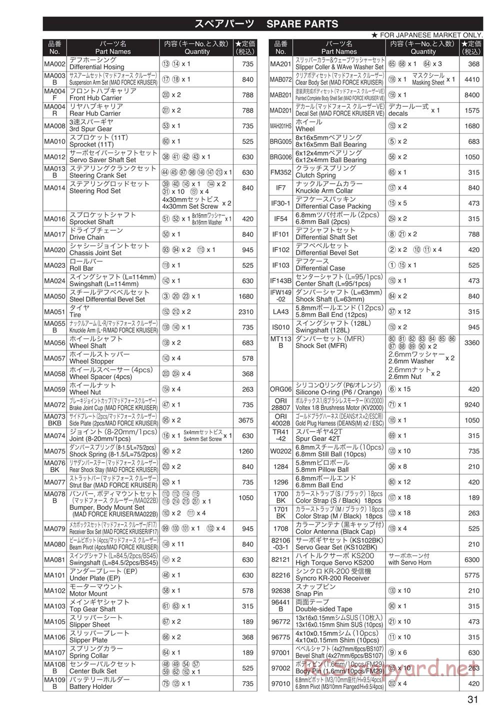 Kyosho - Mad Force Kruiser VE - Manual - Page 30