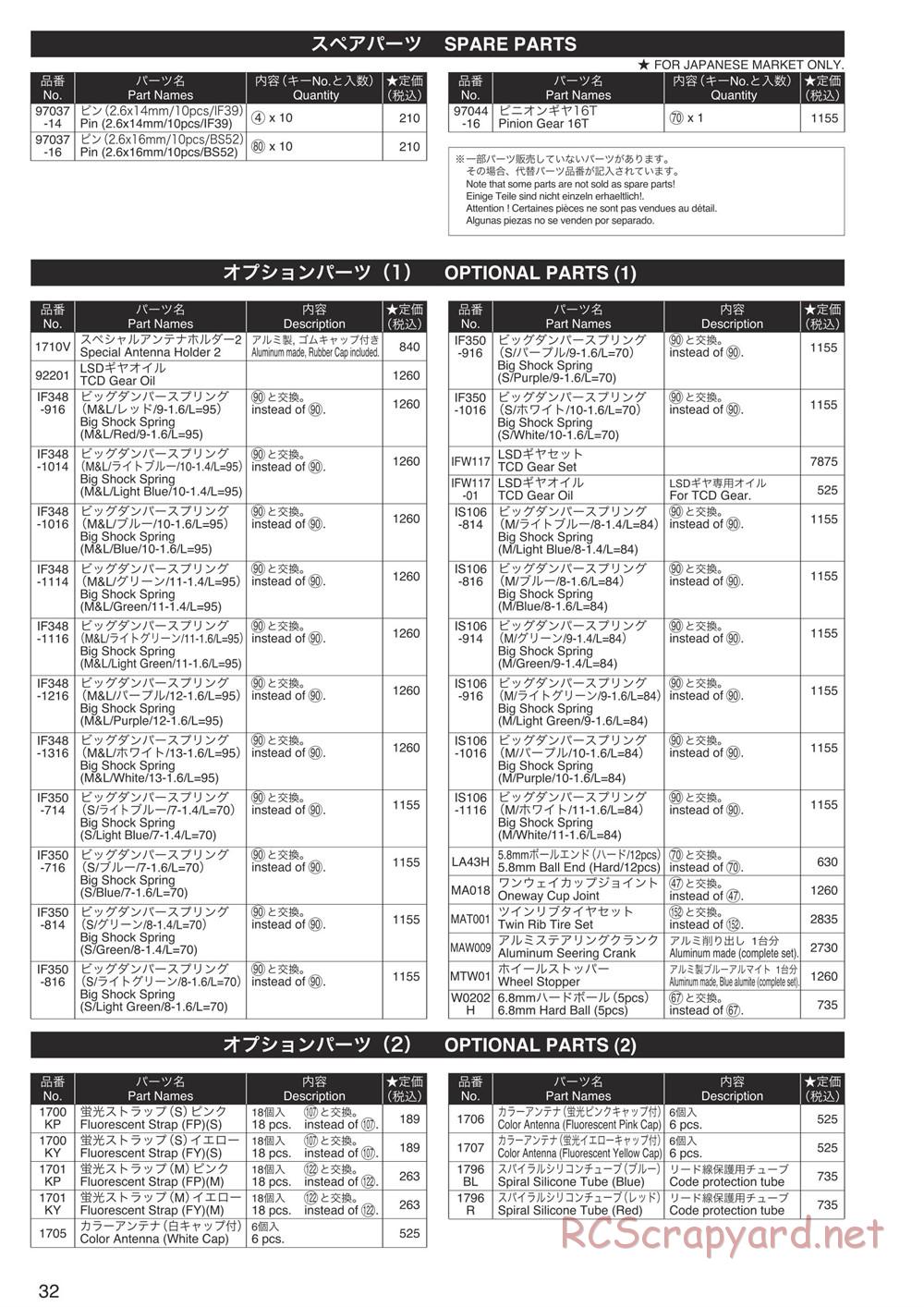 Kyosho - Mad Force Kruiser VE - Manual - Page 31