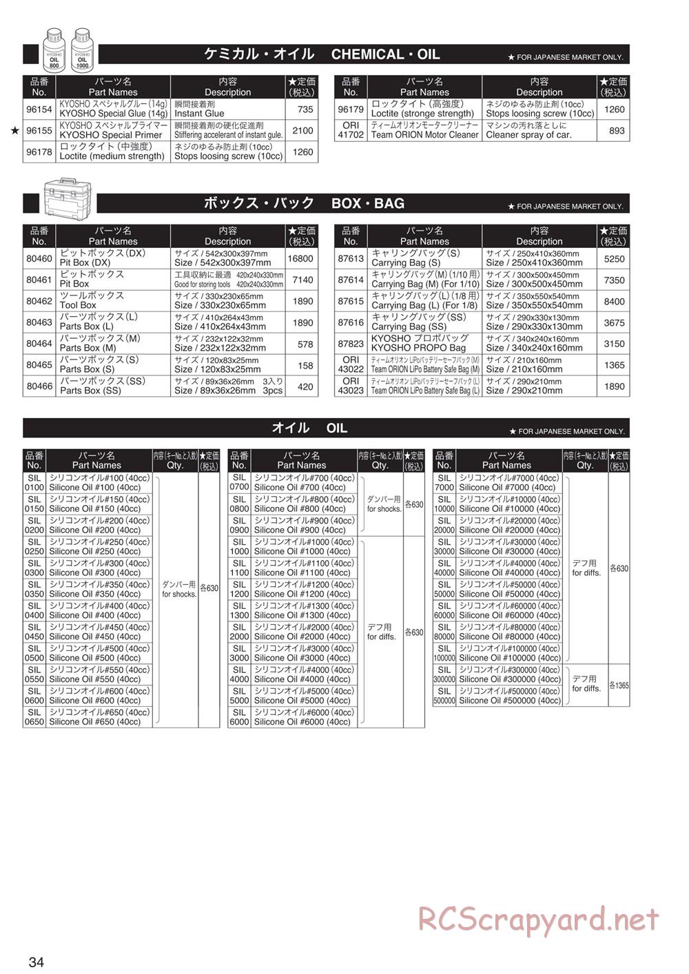 Kyosho - Mad Force Kruiser VE - Manual - Page 33