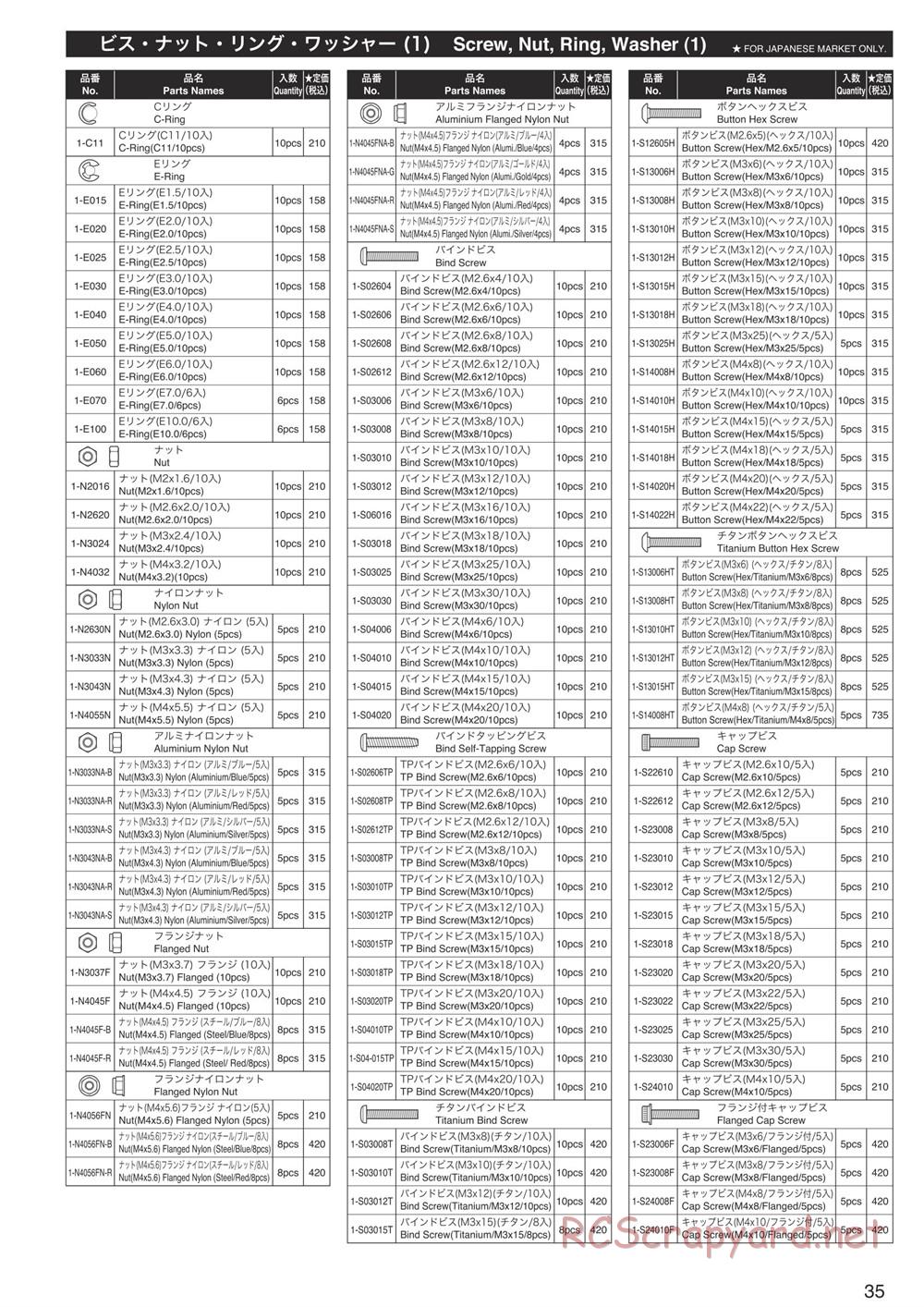 Kyosho - Mad Force Kruiser VE - Manual - Page 34