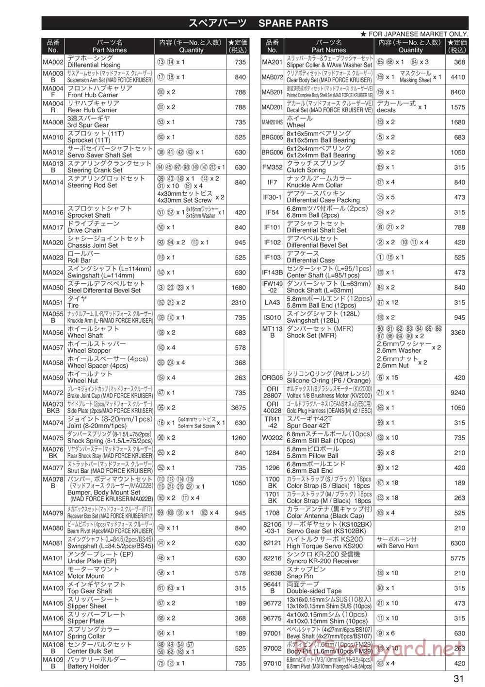 Kyosho - Mad Force Kruiser VE - Parts List - Page 1