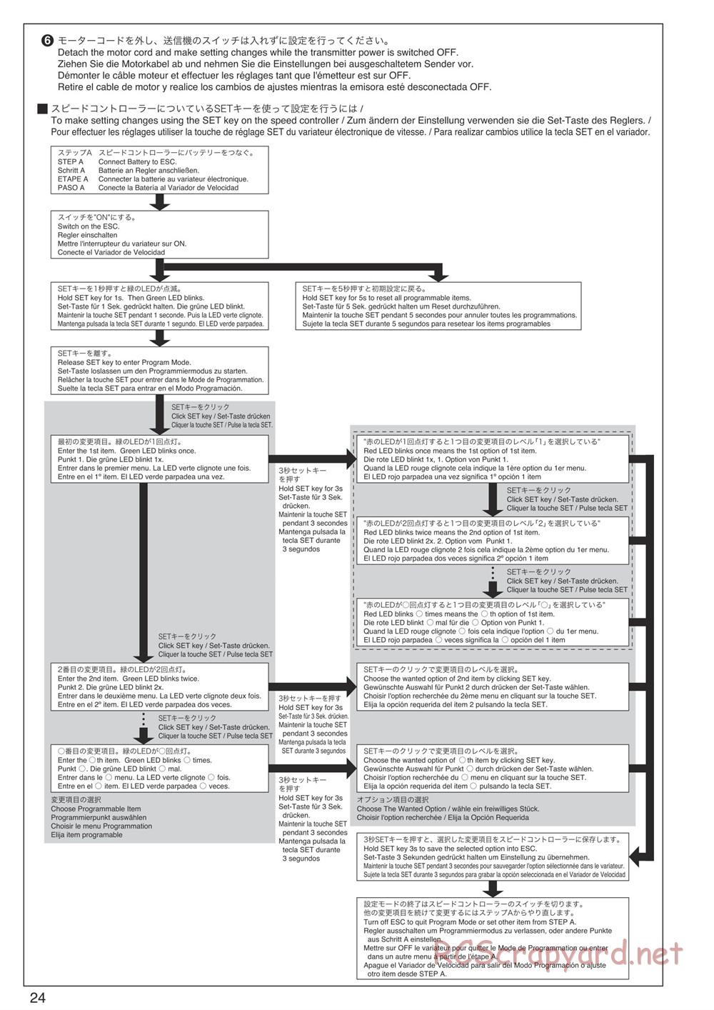 Kyosho - Mad Force Kruiser VE - Manual - Page 24