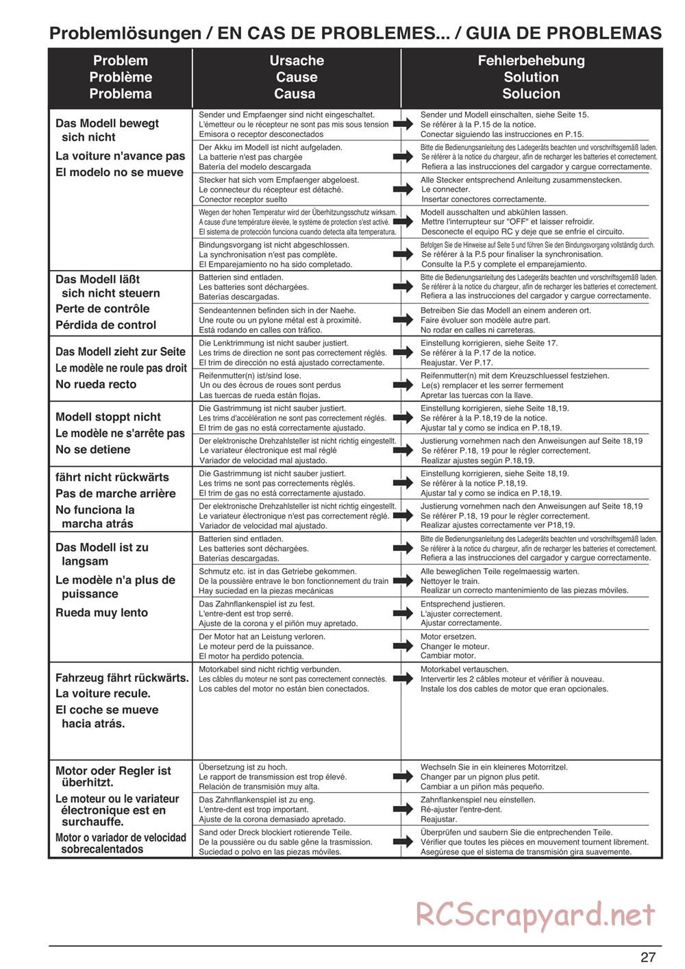 Kyosho - Mad Force Kruiser VE - Manual - Page 27