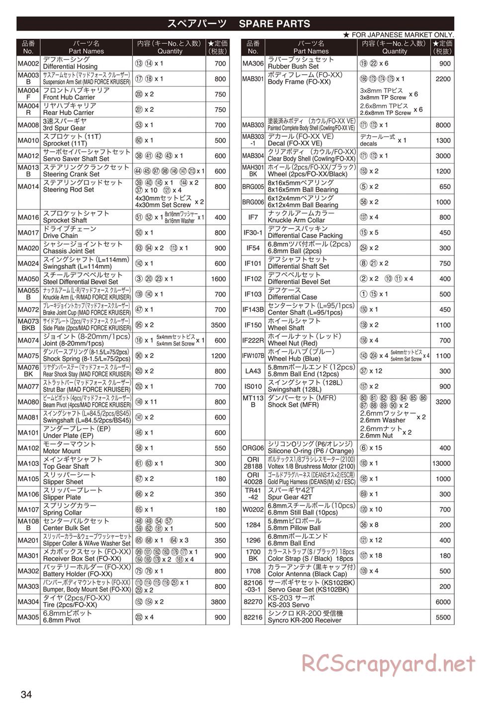 Kyosho - FO-XX VE - Manual - Page 33