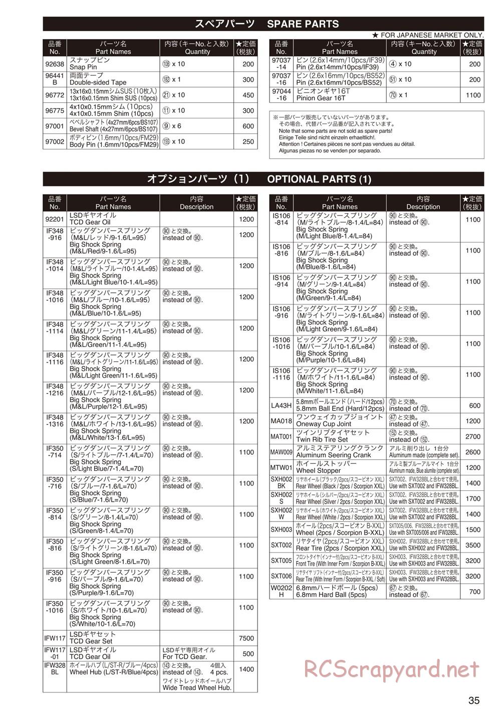 Kyosho - FO-XX VE - Manual - Page 34