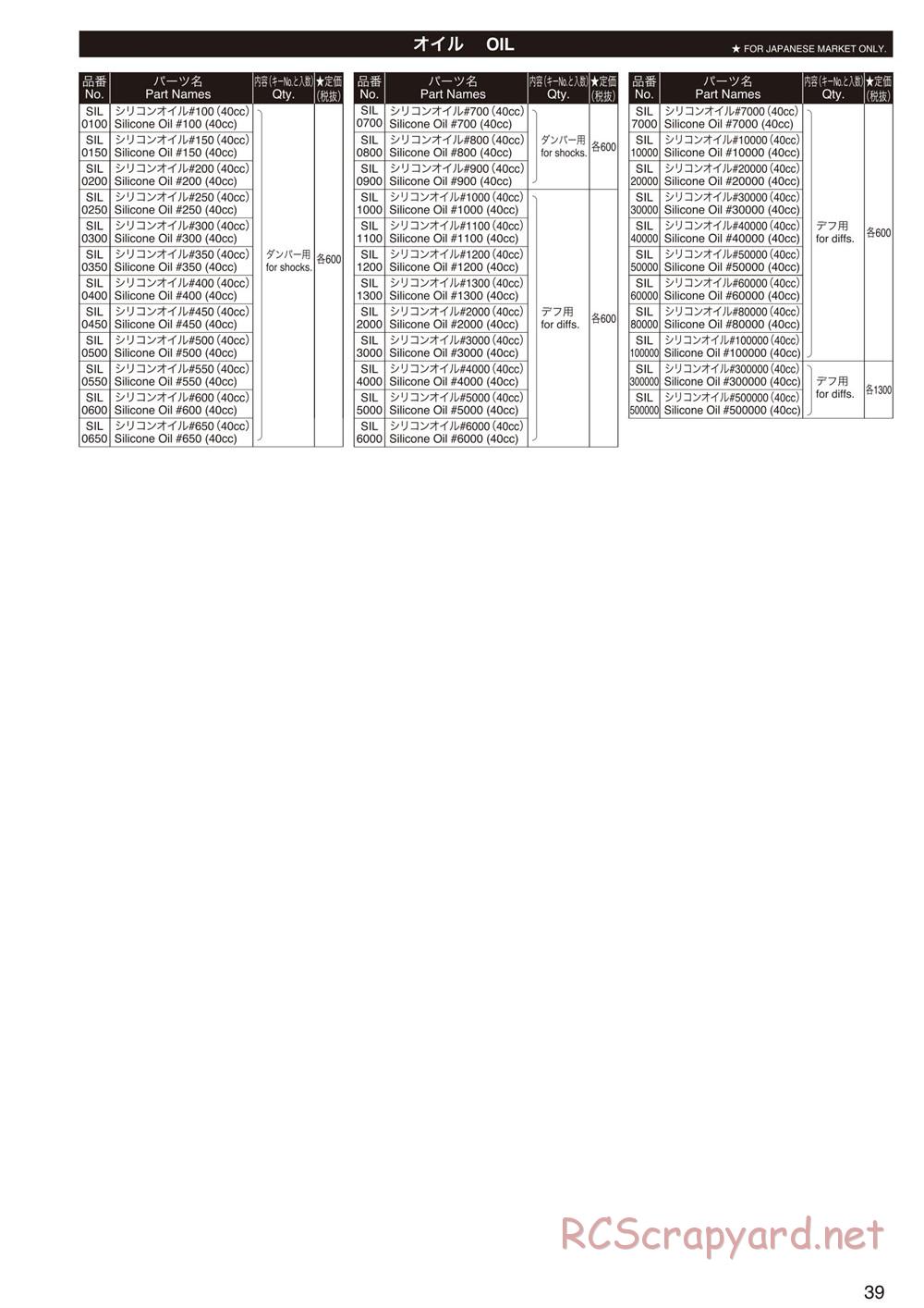 Kyosho - FO-XX VE - Manual - Page 38