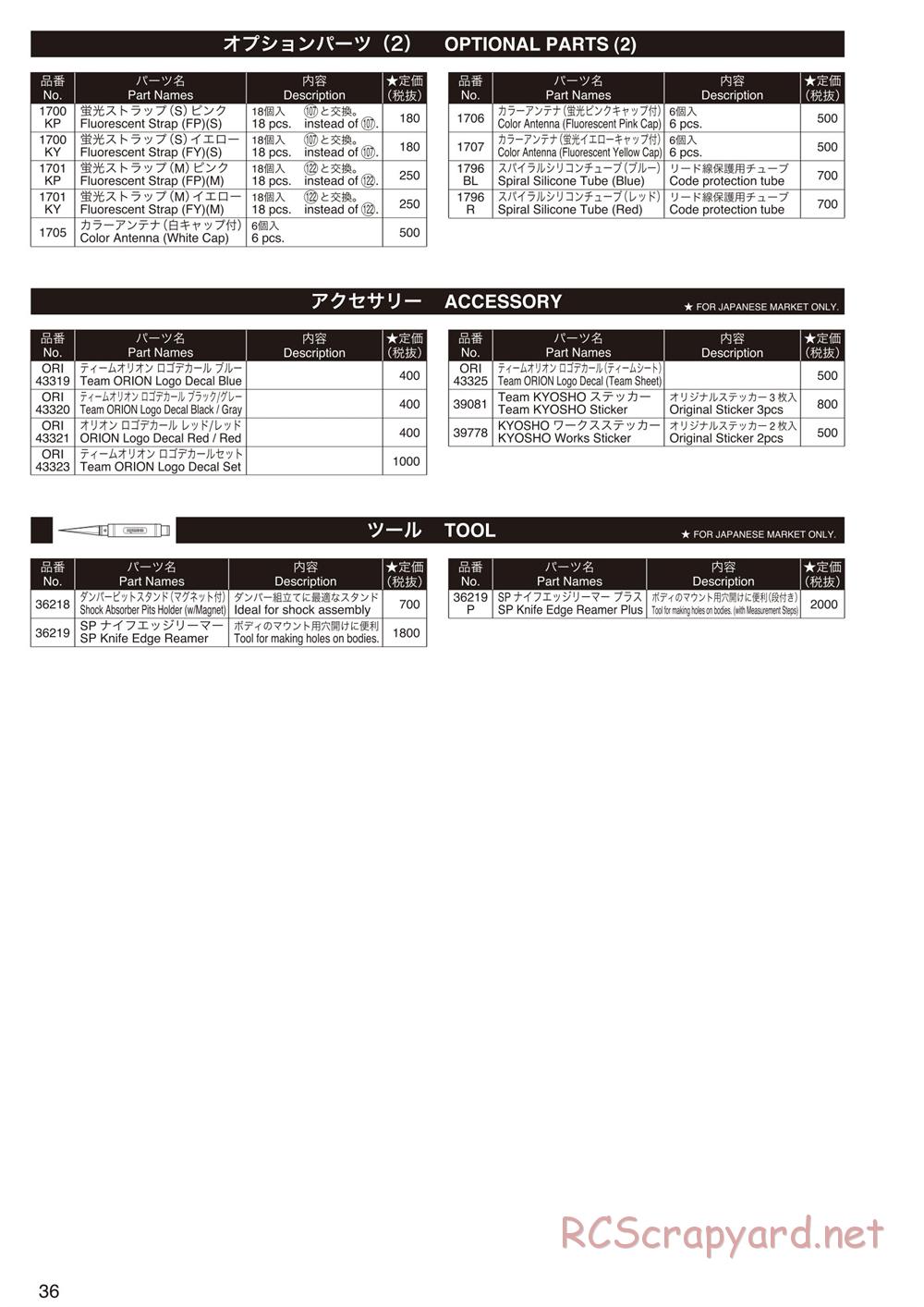 Kyosho - FO-XX VE - Parts List - Page 3