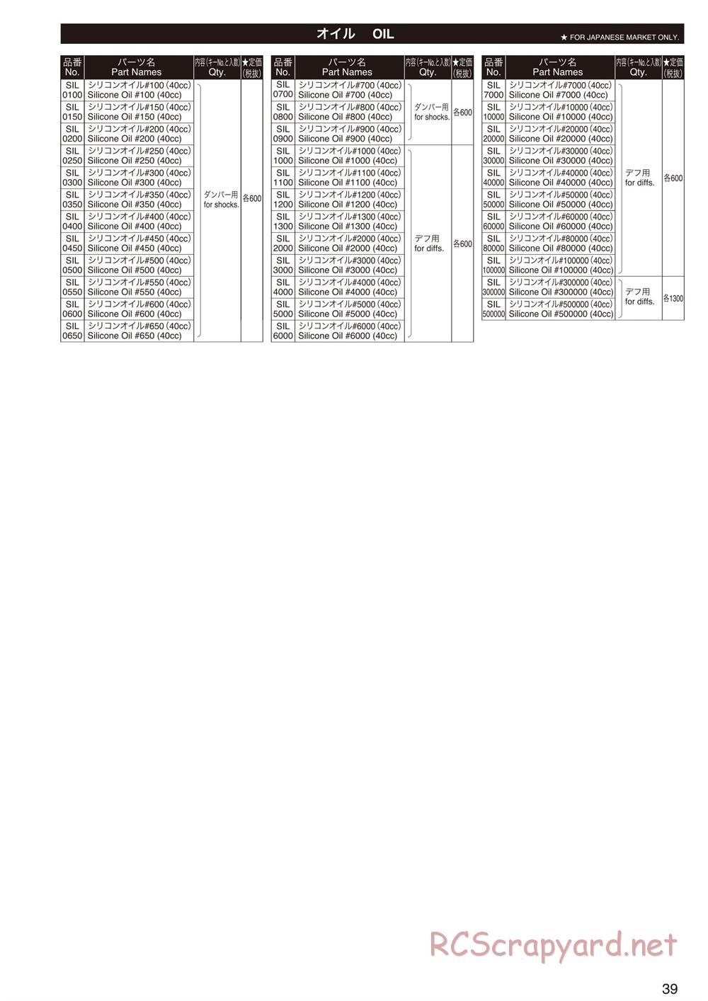 Kyosho - FO-XX VE - Parts List - Page 6