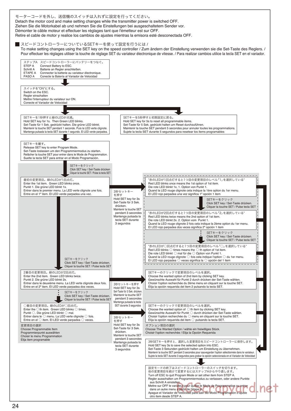 Kyosho - FO-XX VE - Manual - Page 24