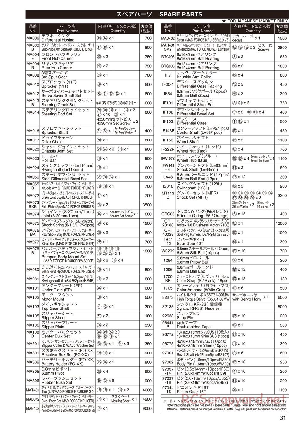 Kyosho - Mad Force Kruiser 2.0 VE - Manual - Page 30