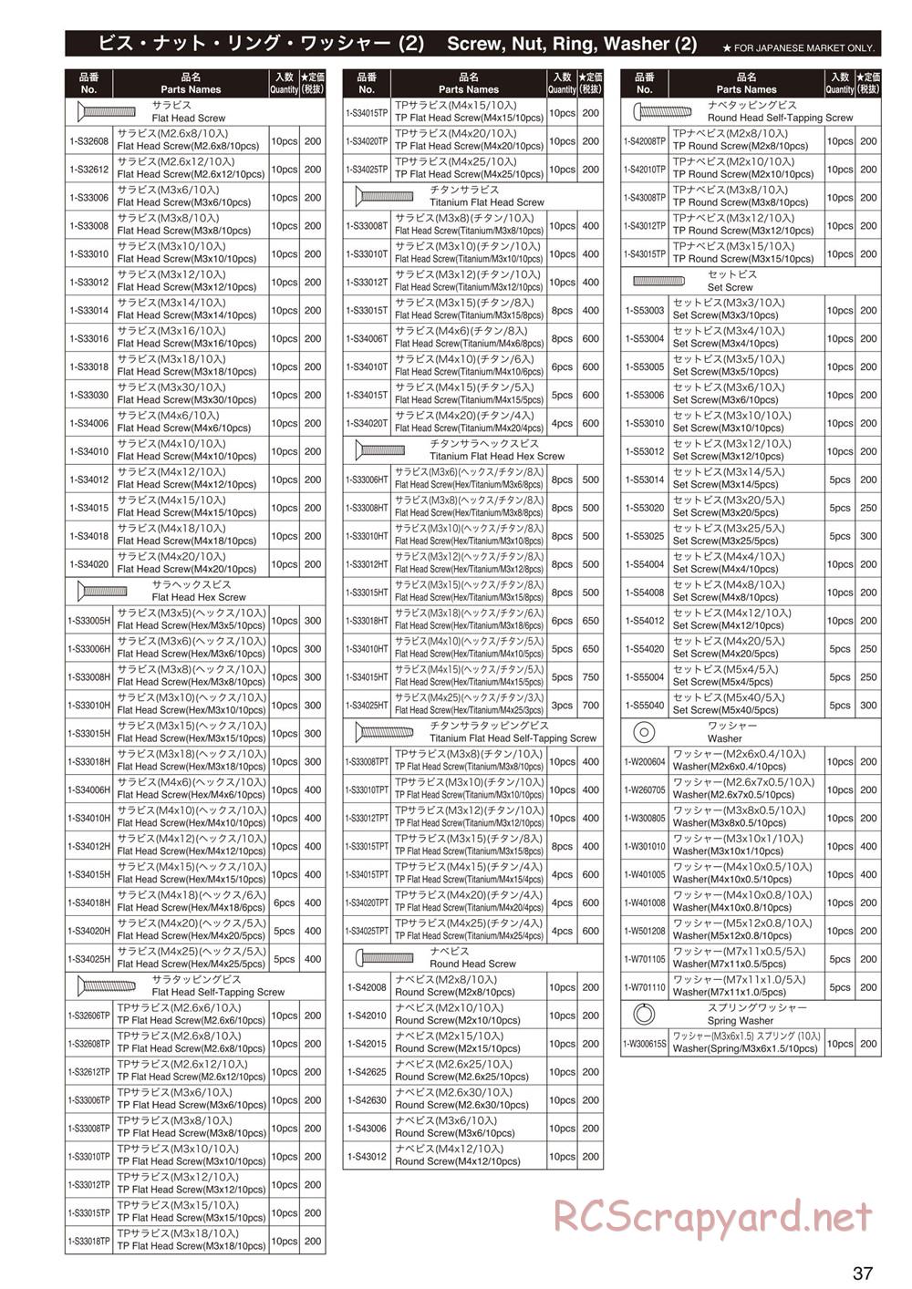 Kyosho - Mad Force Kruiser 2.0 VE - Manual - Page 36