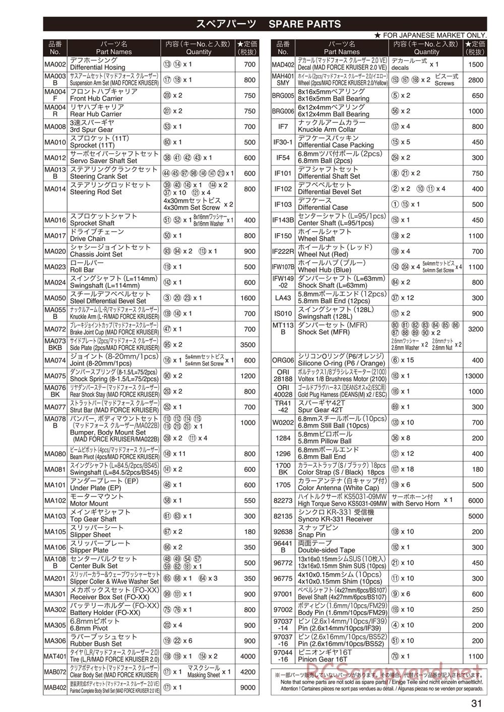 Kyosho - Mad Force Kruiser 2.0 VE - Parts List - Page 1