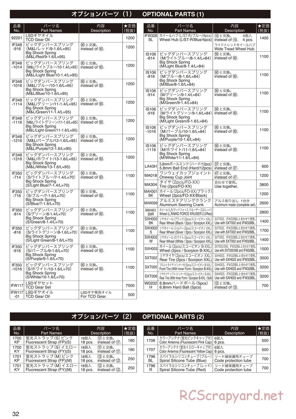 Kyosho - Mad Force Kruiser 2.0 VE - Parts List - Page 2