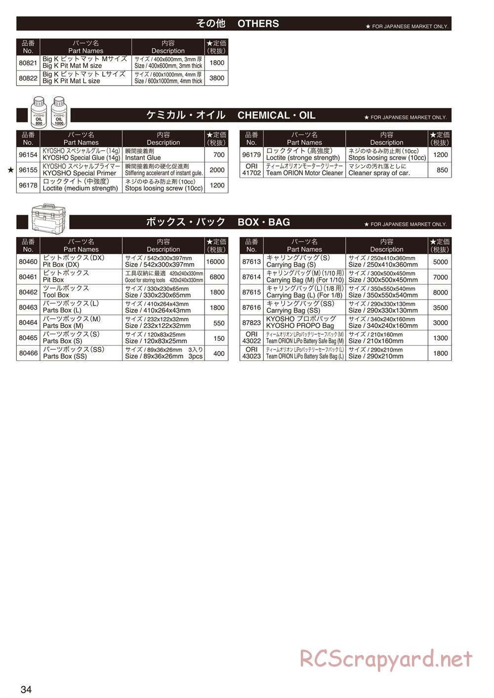 Kyosho - Mad Force Kruiser 2.0 VE - Parts List - Page 4