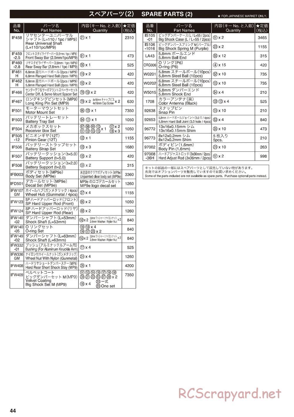 Kyosho - Inferno MP9e - Parts List - Page 2