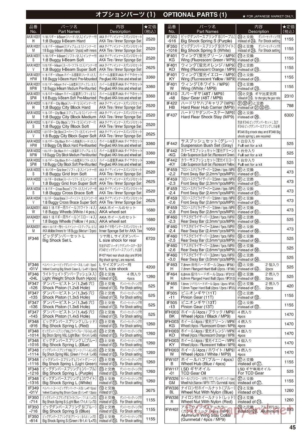 Kyosho - Inferno MP9e - Parts List - Page 3