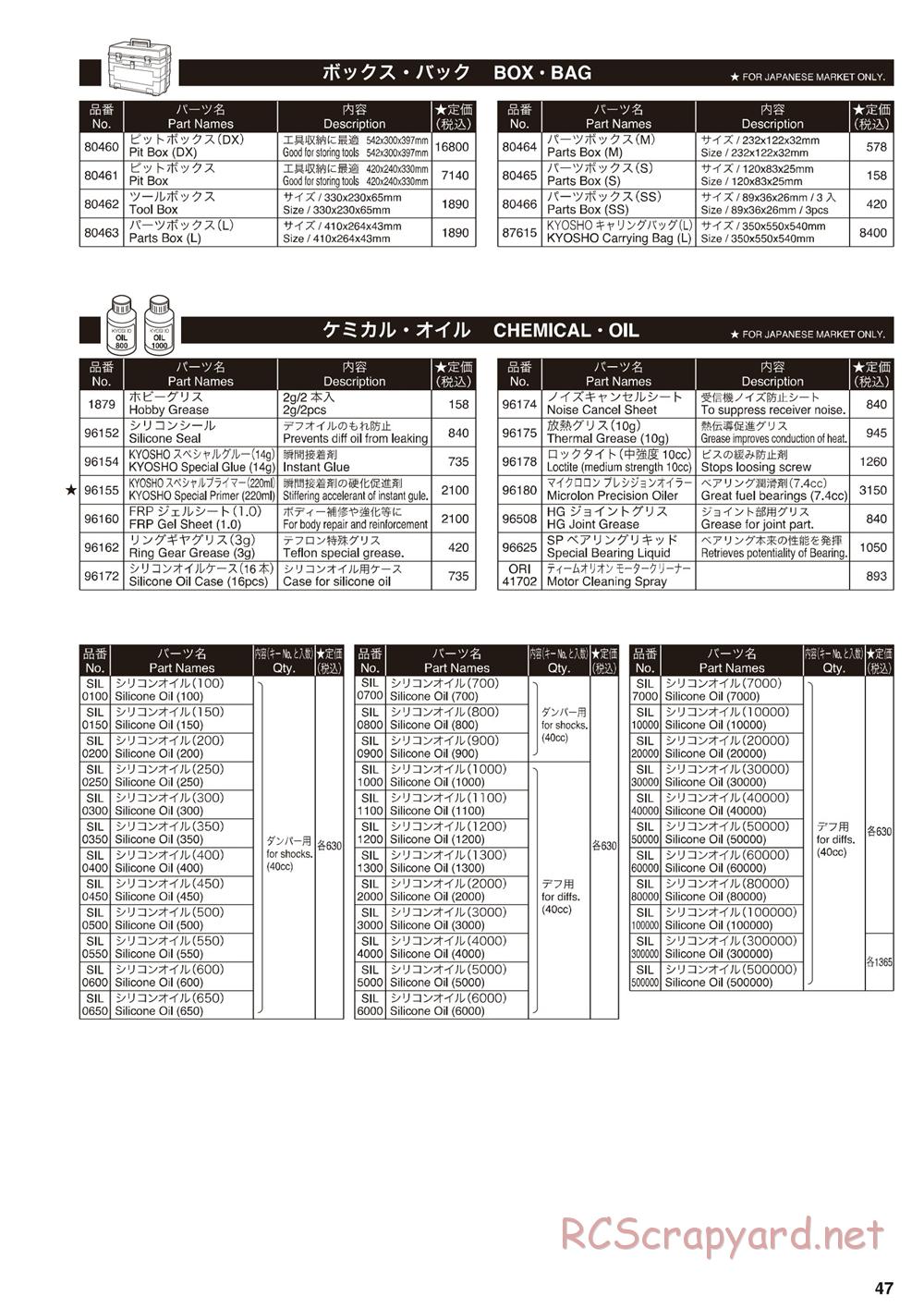 Kyosho - Inferno MP9e - Parts List - Page 5