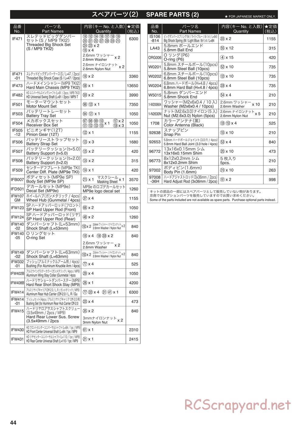 Kyosho - Inferno MP9e TKI - Parts List - Page 2