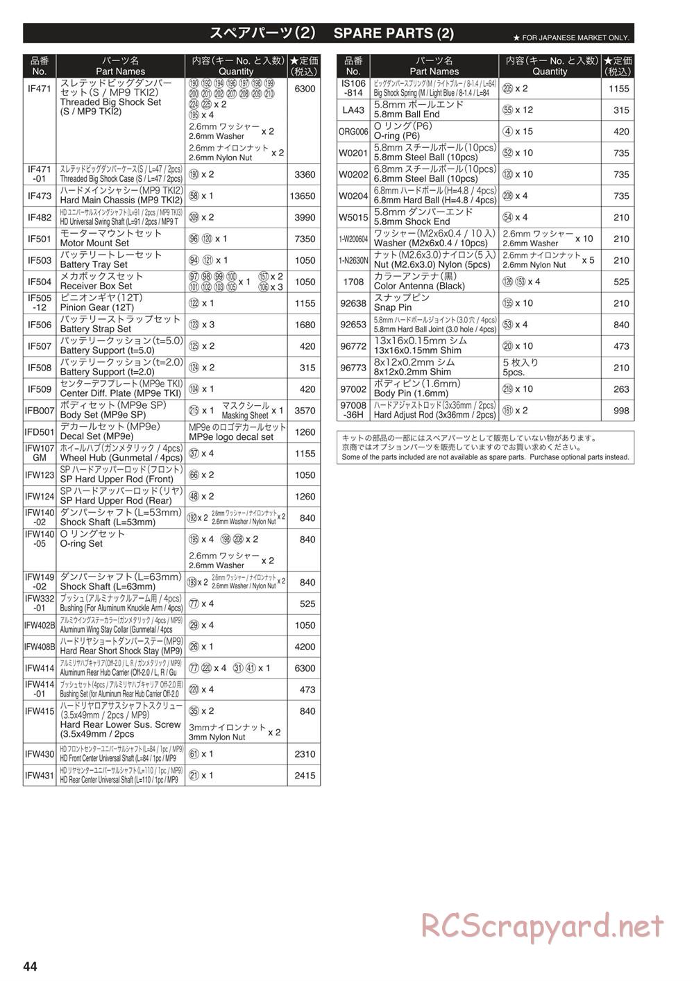 Kyosho - Inferno MP9e TKI - Manual - Page 43