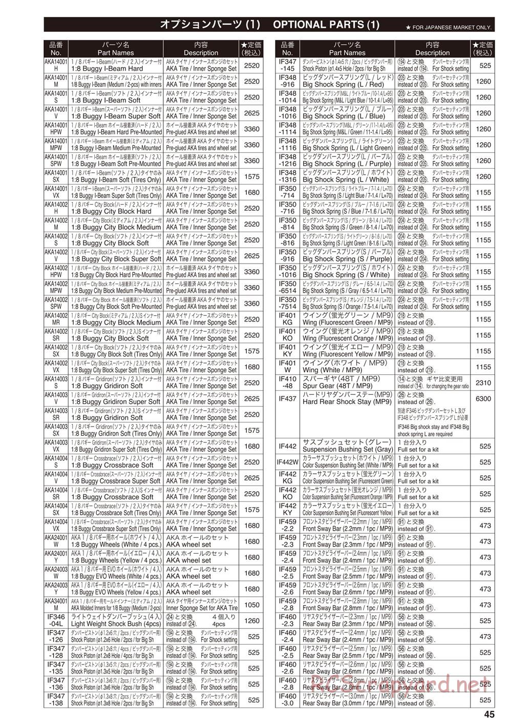 Kyosho - Inferno MP9e TKI - Manual - Page 44