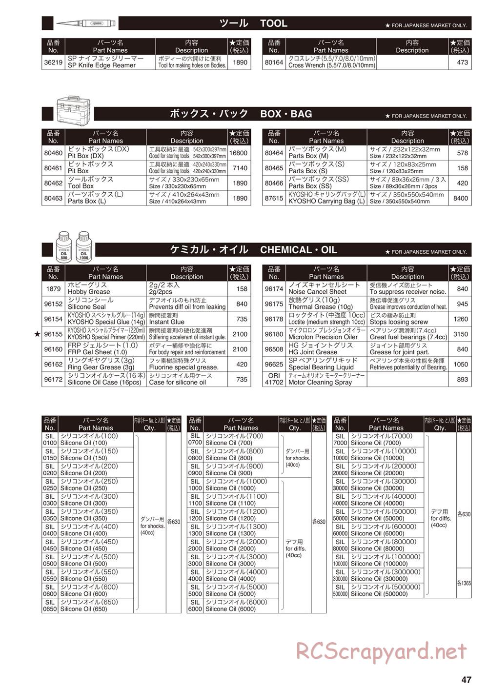 Kyosho - Inferno MP9e TKI - Manual - Page 46