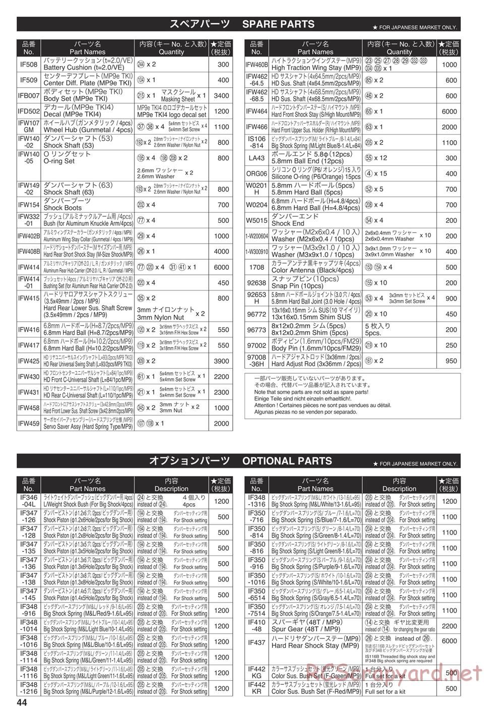 Kyosho - Inferno MP9e TKI4 - Parts List - Page 2