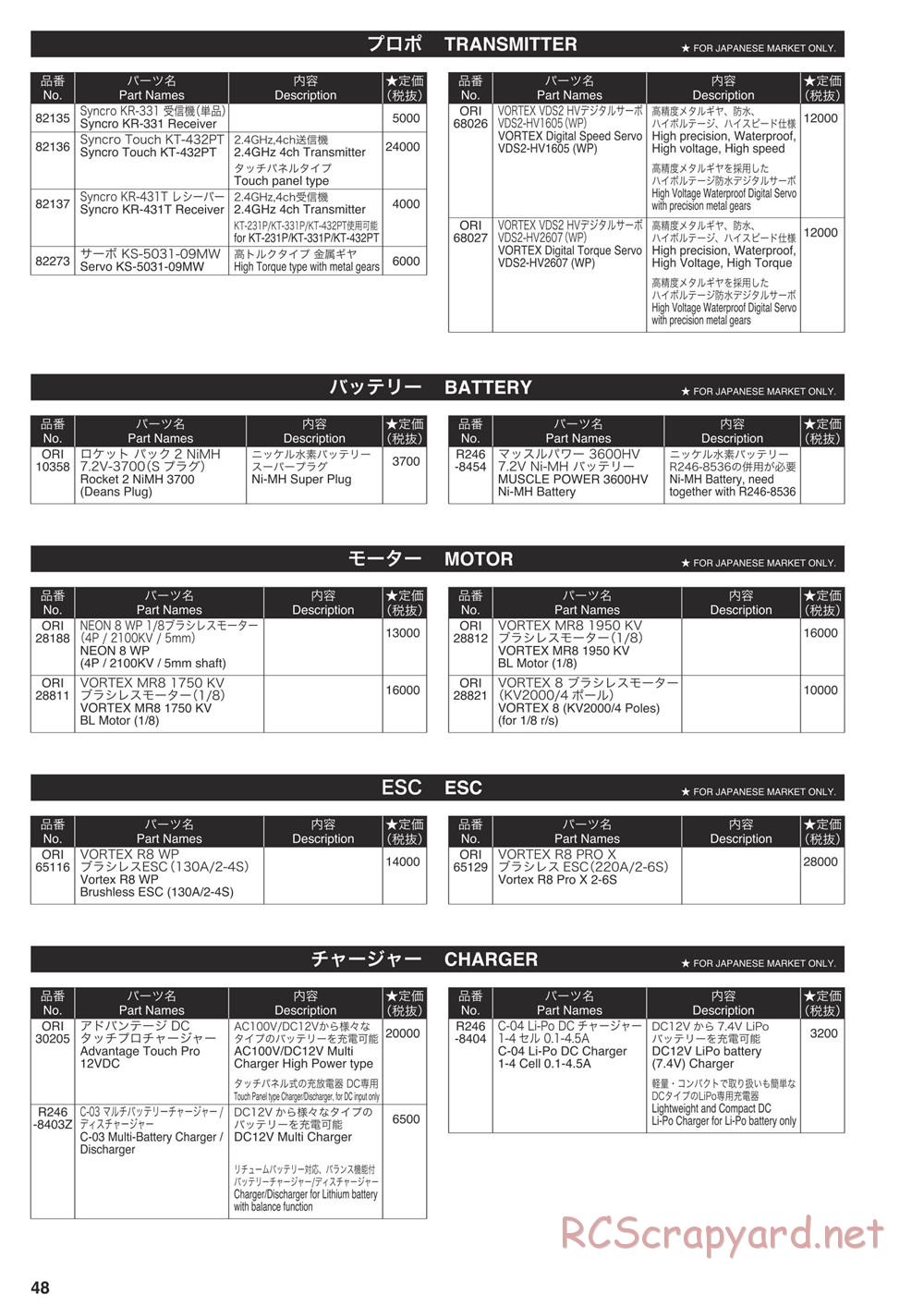 Kyosho - Inferno MP9e TKI4 - Manual - Page 47