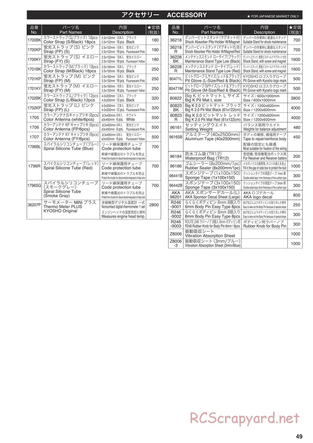 Kyosho - Inferno MP9e TKI4 - Manual - Page 48