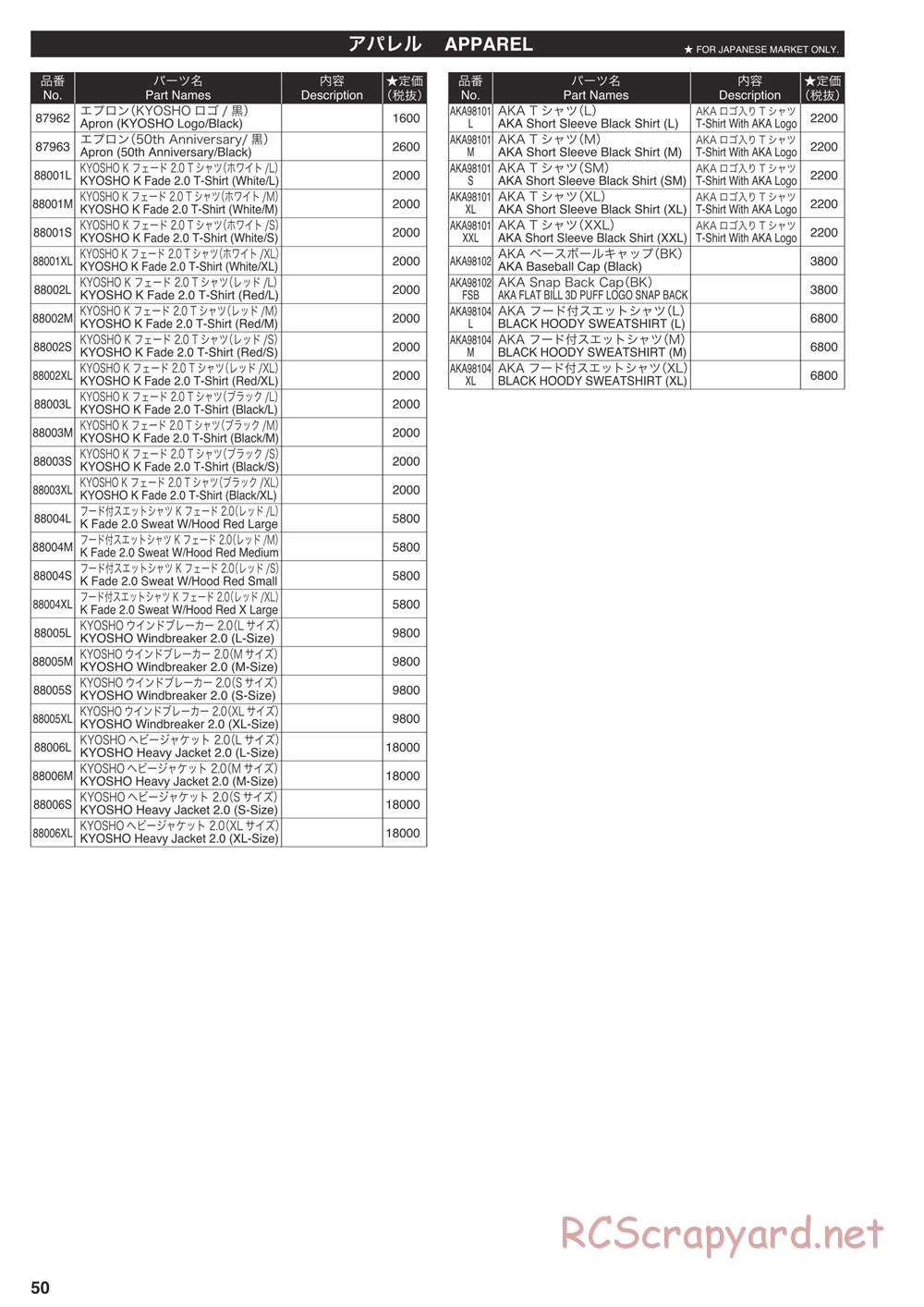 Kyosho - Inferno MP9e TKI4 - Manual - Page 49