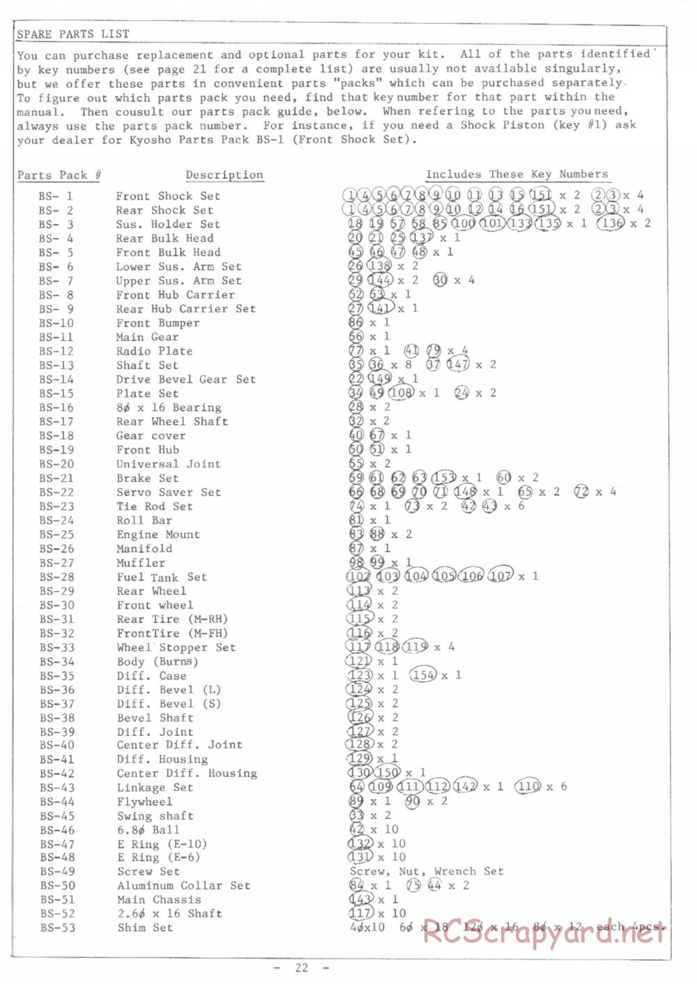 Kyosho - Burns 4WD - Manual - Page 22