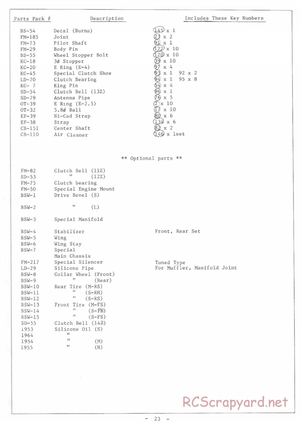 Kyosho - Burns 4WD - Manual - Page 23