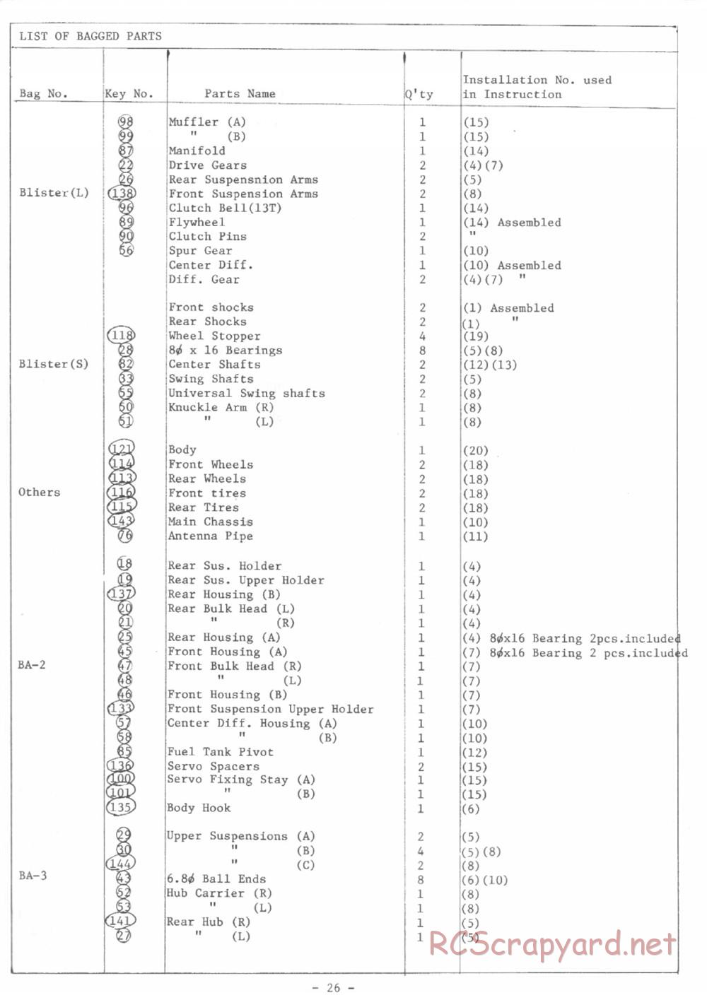 Kyosho - Burns 4WD - Manual - Page 26