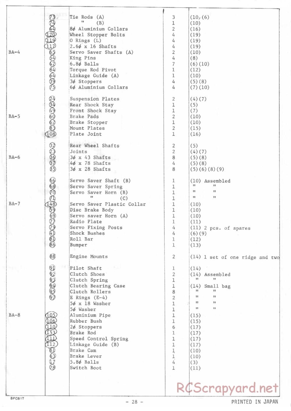 Kyosho - Burns 4WD - Manual - Page 28