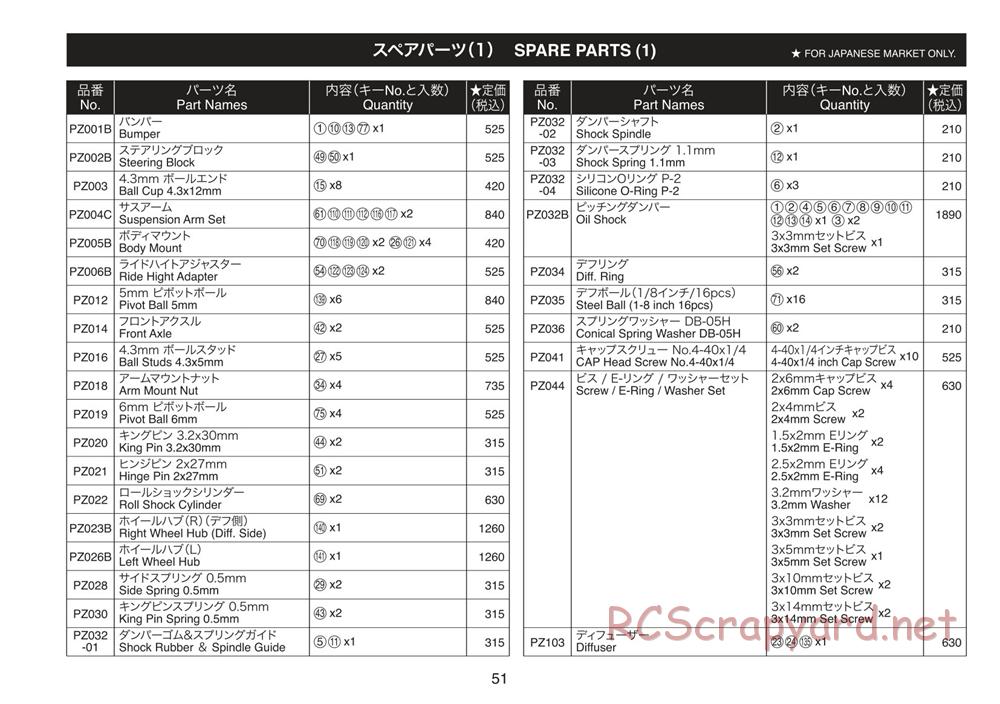 Kyosho - Plazma Lm - Parts List - Page 1