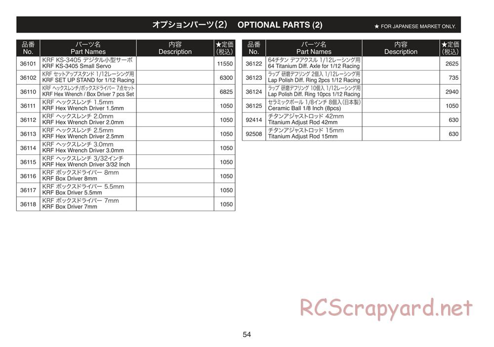 Kyosho - Plazma Lm - Parts List - Page 4