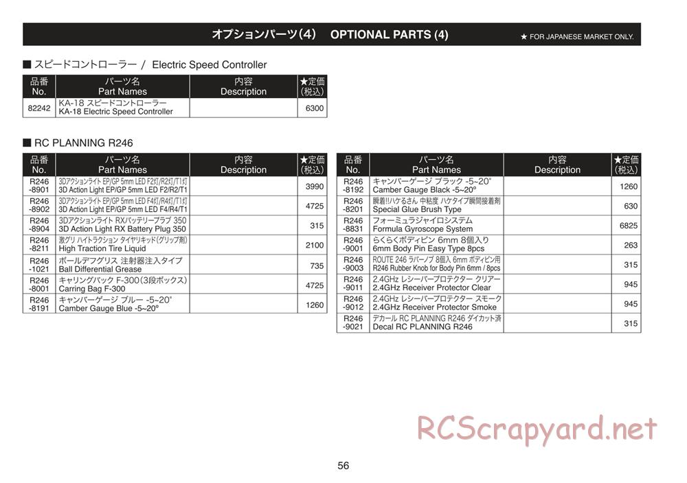 Kyosho - Plazma Lm - Parts List - Page 6